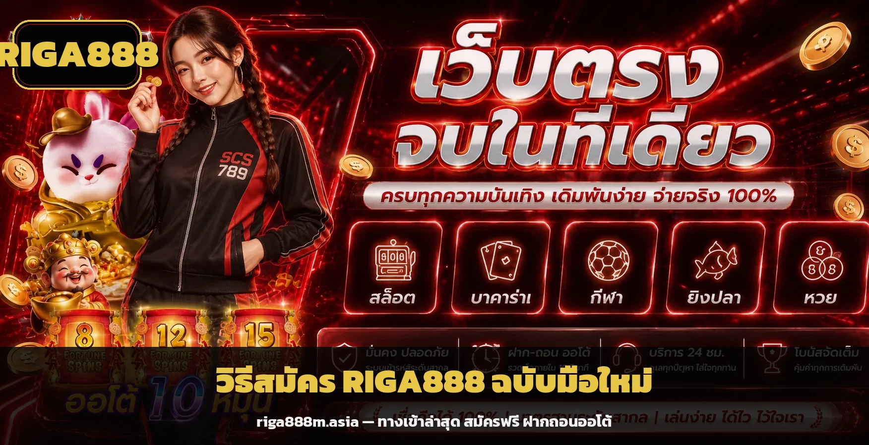 วิธีสมัคร RIGA888 ฉบับมือใหม่ ฝากถอนออโต้